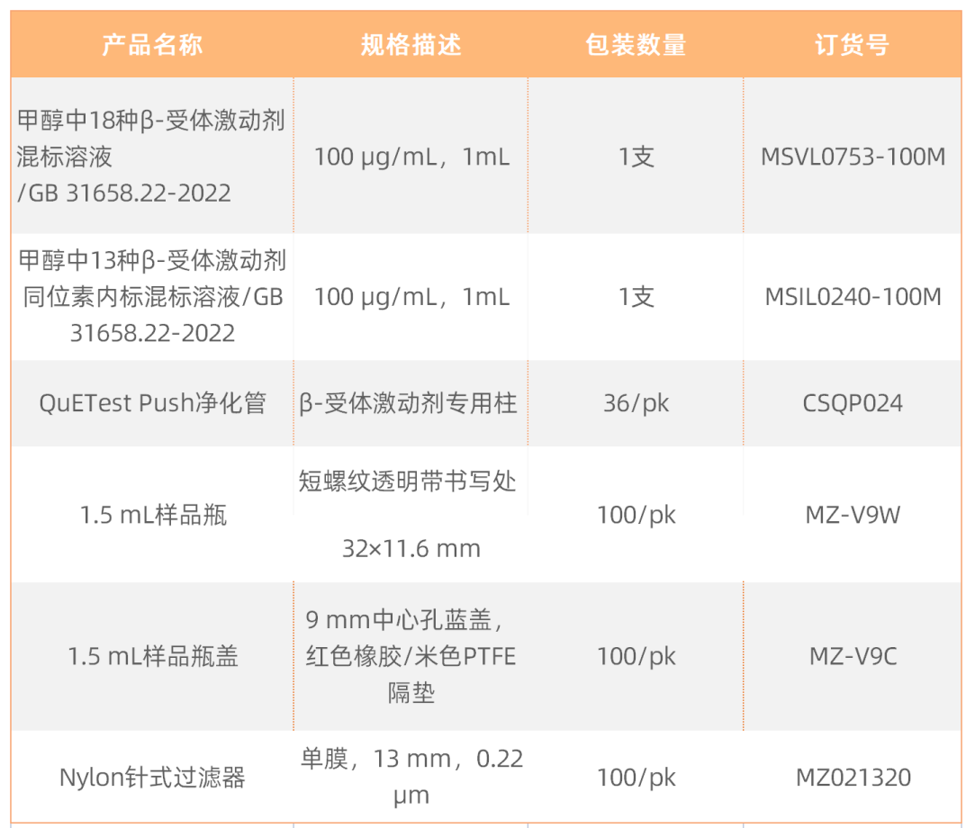 附加相關產品.png